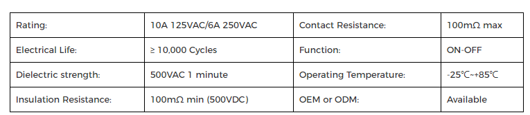 1761128207208585.png image.png